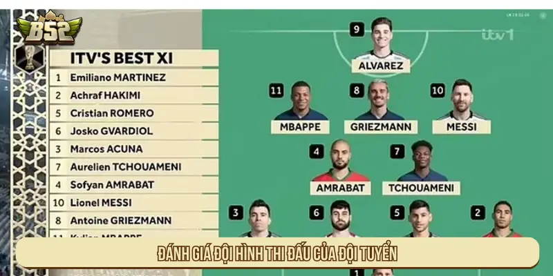 Đánh giá đội hình thi đấu của đội tuyển