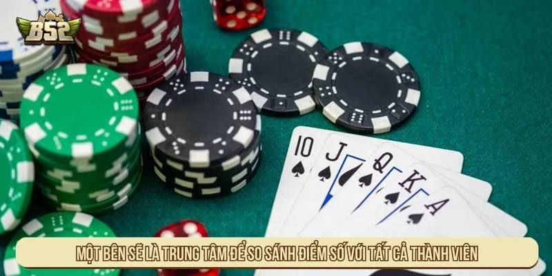 Một bên sẽ là trung tâm để so sánh điểm số với tất cả thành viên