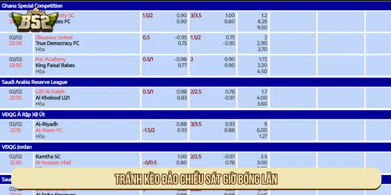 Những Loại Kèo Nào Không Nên Cược Để Tránh Thua Tiền Tránh kèo đảo chiều sát giờ bóng lăn